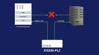 EIGEM-HMI is a SECS/GEM solution for HMI & PLC based Equipment